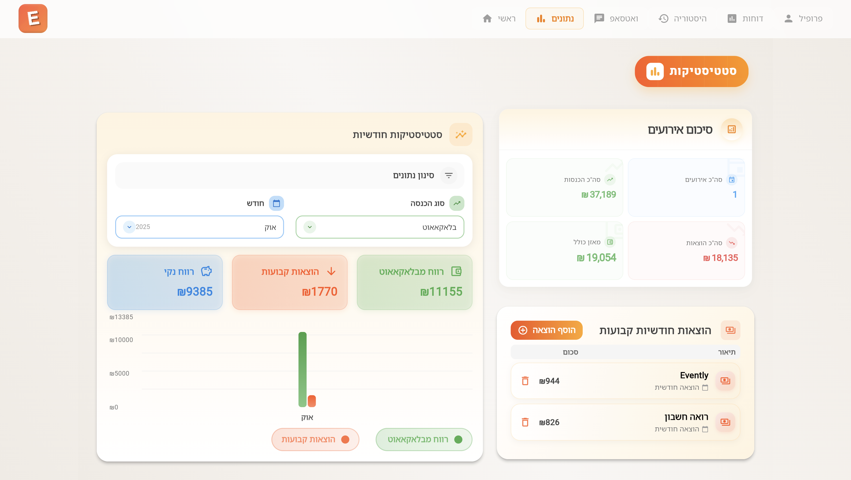 מעקב פיננסי